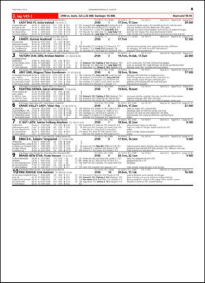 travoggaloppnytt_tips-20150729_000_00_00_049.pdf