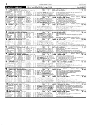 travoggaloppnytt_tips-20150729_000_00_00_052.pdf