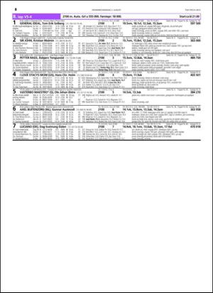 travoggaloppnytt_tips-20150729_000_00_00_054.pdf