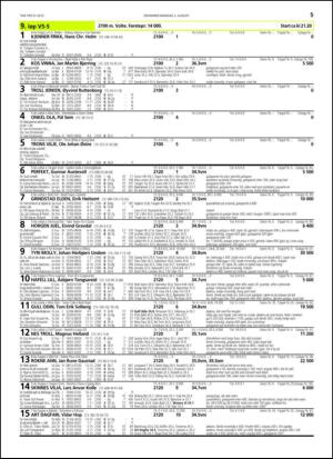 travoggaloppnytt_tips-20150729_000_00_00_055.pdf