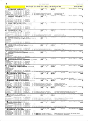 travoggaloppnytt_tips-20150729_000_00_00_064.pdf