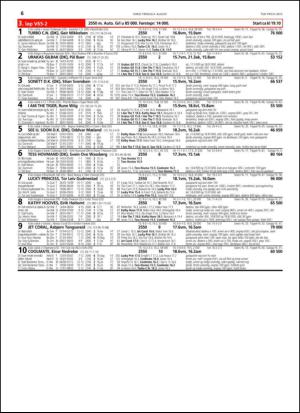 travoggaloppnytt_tips-20150729_000_00_00_066.pdf