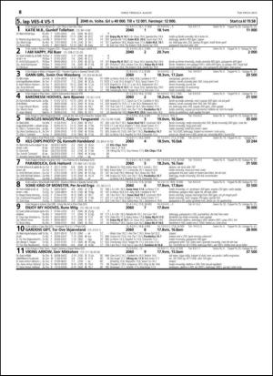 travoggaloppnytt_tips-20150729_000_00_00_068.pdf