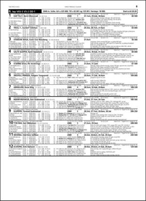 travoggaloppnytt_tips-20150729_000_00_00_069.pdf