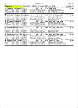 travoggaloppnytt_tips-20150729_000_00_00_072.pdf