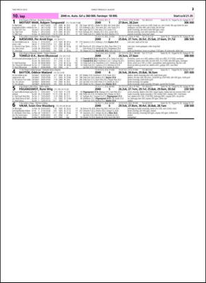 travoggaloppnytt_tips-20150729_000_00_00_073.pdf