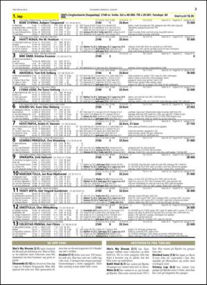 travoggaloppnytt_tips-20150803_000_00_00_003.pdf