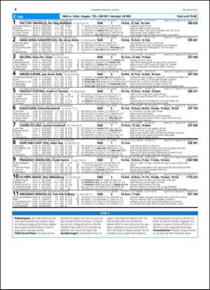 travoggaloppnytt_tips-20150803_000_00_00_004.pdf