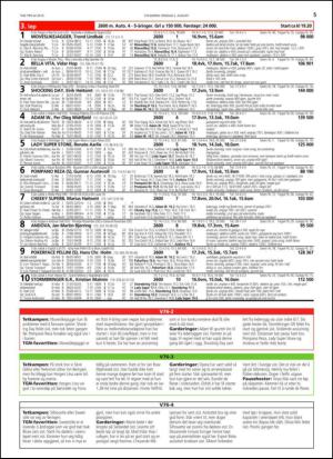 travoggaloppnytt_tips-20150803_000_00_00_005.pdf