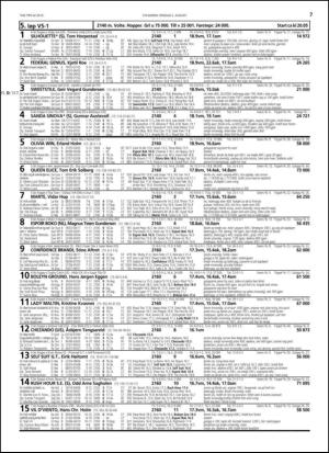 travoggaloppnytt_tips-20150803_000_00_00_007.pdf