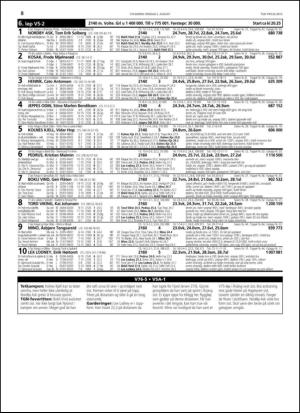 travoggaloppnytt_tips-20150803_000_00_00_008.pdf