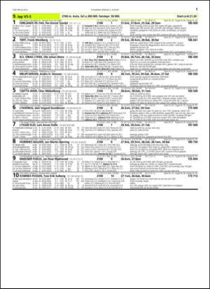 travoggaloppnytt_tips-20150803_000_00_00_011.pdf