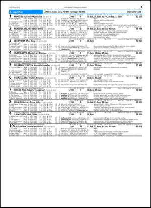 travoggaloppnytt_tips-20150803_000_00_00_015.pdf