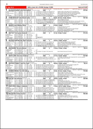 travoggaloppnytt_tips-20150803_000_00_00_016.pdf