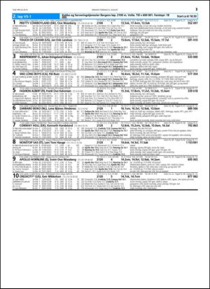 travoggaloppnytt_tips-20150803_000_00_00_021.pdf