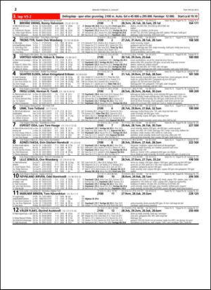 travoggaloppnytt_tips-20150803_000_00_00_022.pdf