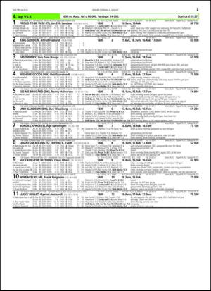 travoggaloppnytt_tips-20150803_000_00_00_023.pdf