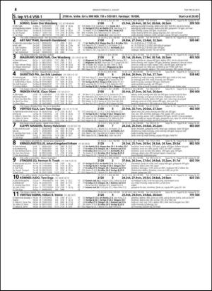 travoggaloppnytt_tips-20150803_000_00_00_024.pdf