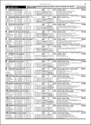 travoggaloppnytt_tips-20150803_000_00_00_025.pdf