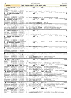 travoggaloppnytt_tips-20150803_000_00_00_026.pdf