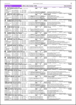 travoggaloppnytt_tips-20150803_000_00_00_027.pdf