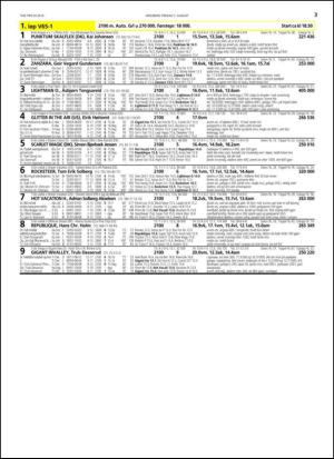 travoggaloppnytt_tips-20150805_000_00_00_003.pdf