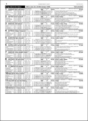 travoggaloppnytt_tips-20150805_000_00_00_008.pdf