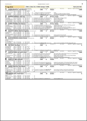 travoggaloppnytt_tips-20150805_000_00_00_009.pdf