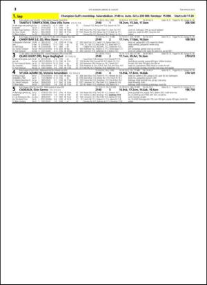 travoggaloppnytt_tips-20150805_000_00_00_012.pdf