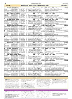 travoggaloppnytt_tips-20150805_000_00_00_018.pdf