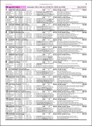 travoggaloppnytt_tips-20150805_000_00_00_021.pdf