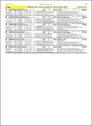 travoggaloppnytt_tips-20150805_000_00_00_023.pdf