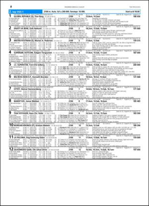 travoggaloppnytt_tips-20150805_000_00_00_024.pdf