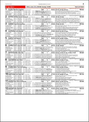 travoggaloppnytt_tips-20150805_000_00_00_025.pdf