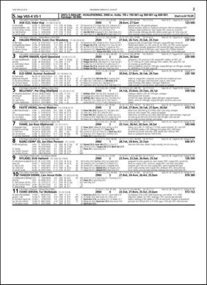 travoggaloppnytt_tips-20150805_000_00_00_027.pdf