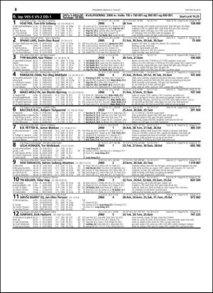 travoggaloppnytt_tips-20150805_000_00_00_028.pdf