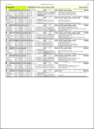 travoggaloppnytt_tips-20150805_000_00_00_031.pdf