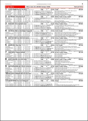 travoggaloppnytt_tips-20150805_000_00_00_035.pdf