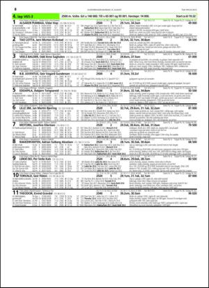 travoggaloppnytt_tips-20150805_000_00_00_036.pdf