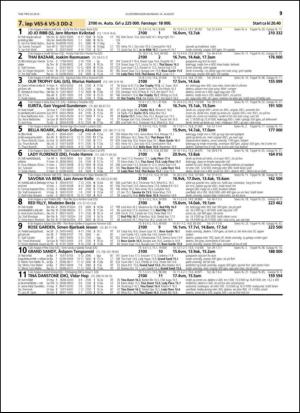 travoggaloppnytt_tips-20150805_000_00_00_039.pdf