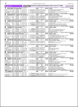 travoggaloppnytt_tips-20150805_000_00_00_040.pdf