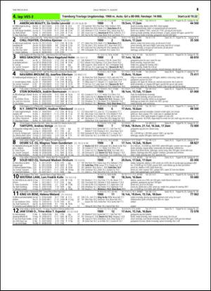 travoggaloppnytt_tips-20150805_000_00_00_047.pdf