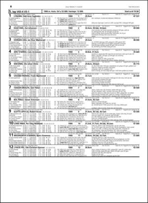 travoggaloppnytt_tips-20150805_000_00_00_048.pdf