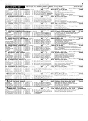 travoggaloppnytt_tips-20150805_000_00_00_049.pdf