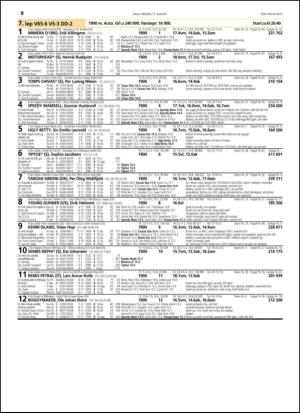 travoggaloppnytt_tips-20150805_000_00_00_050.pdf