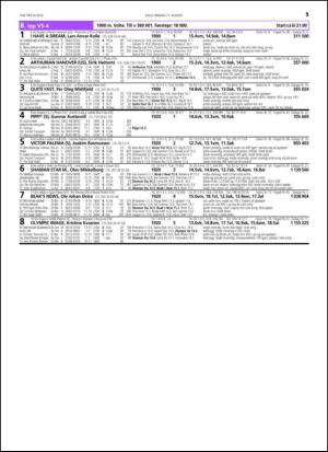 travoggaloppnytt_tips-20150805_000_00_00_051.pdf