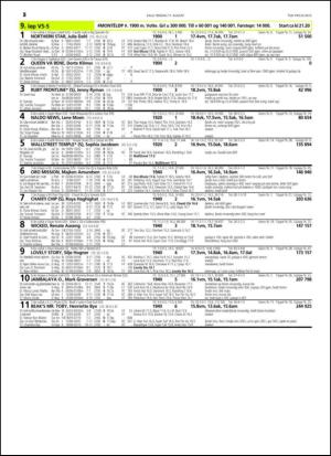 travoggaloppnytt_tips-20150805_000_00_00_052.pdf