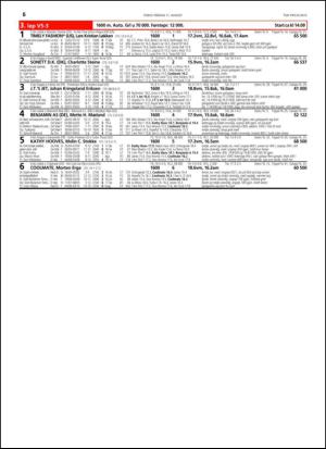 travoggaloppnytt_tips-20150805_000_00_00_056.pdf