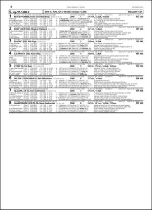 travoggaloppnytt_tips-20150805_000_00_00_058.pdf