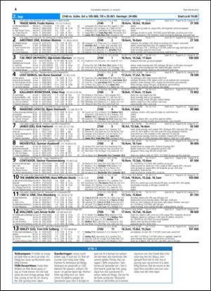 travoggaloppnytt_tips-20150810_000_00_00_004.pdf